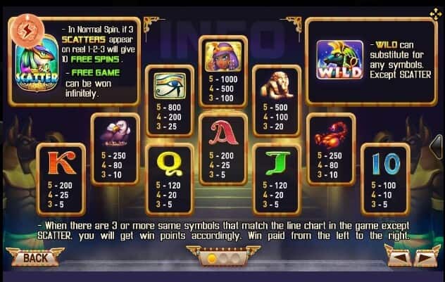 Egypt Queen slotxo pgslot 168 vip เว็บตรง