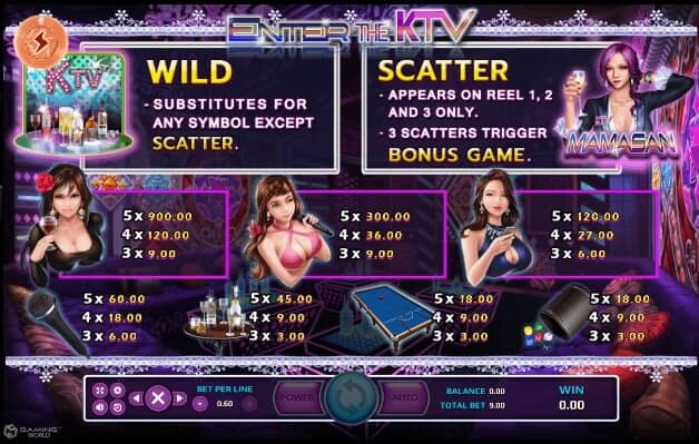 Enter The KTV slotxo pgslot 168 vip เว็บตรง