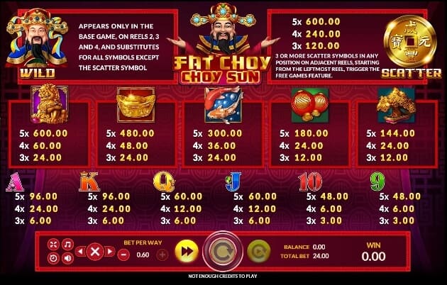 Fat Choy Choy Sun slotxo pgslot 168 vip เว็บตรง