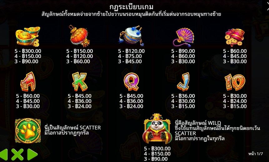 Fat Panda Pragmatic Play Pgslot 168 vip ทางเข้า