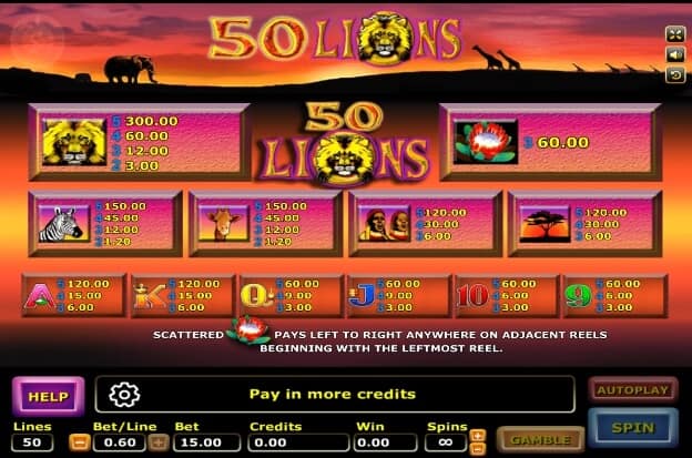 Fifty Lions slotxo pgslot 168 vip เว็บตรง