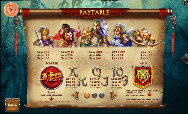 Five Tiger Generals slotxo pgslot 168 vip เว็บตรง