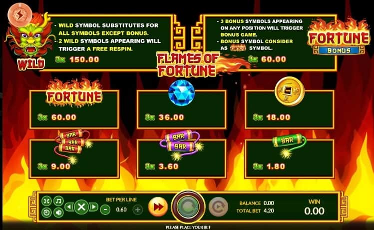 Flames Of Fortune slotxo pgslot 168 vip เว็บตรง