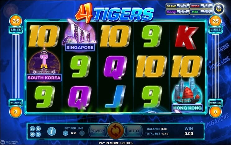 Four Tigers Slotxo pgslot 168 vip ฝาก ถอน