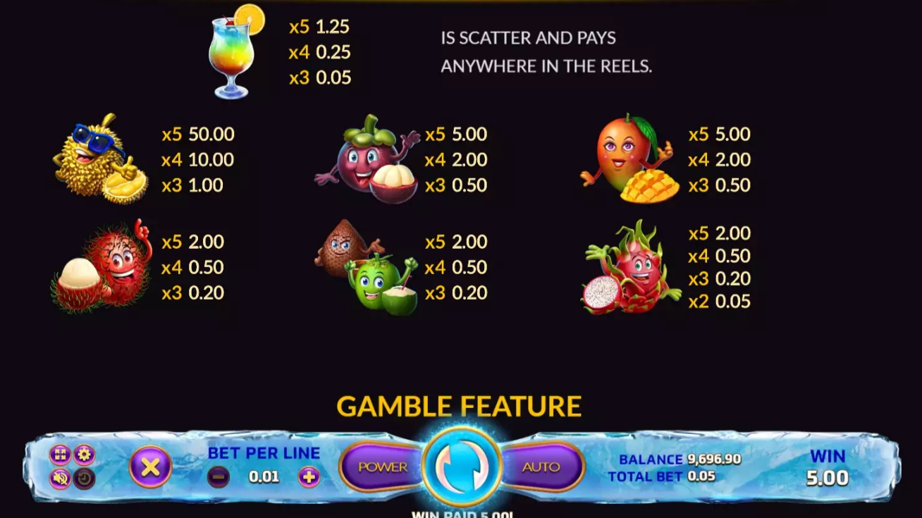 Fruit Paradise slotxo pgslot 168 vip เว็บตรง