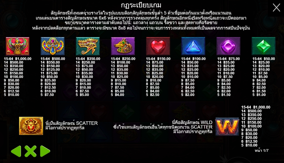 Gears of Horus Pragmatic Play Pgslot 168 vip ทางเข้า