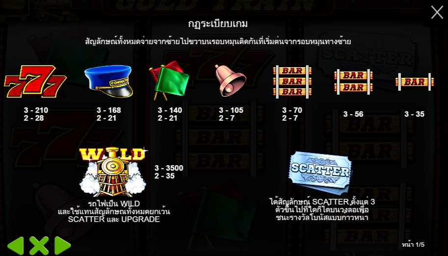 Gold Train Pragmatic Play Pgslot 168 vip ทางเข้า