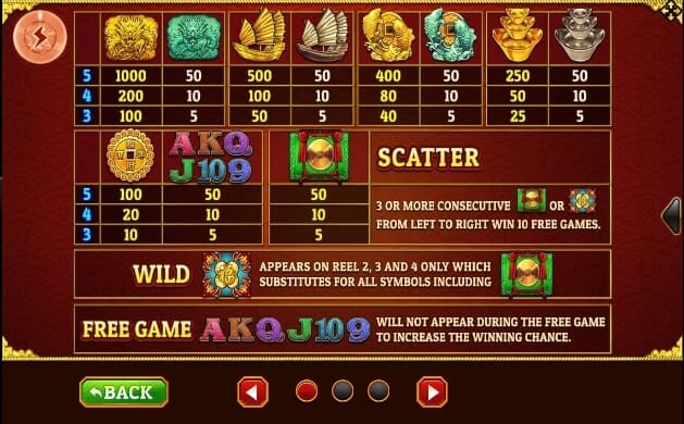 Golden Dragon slotxo pgslot 168 vip เว็บตรง