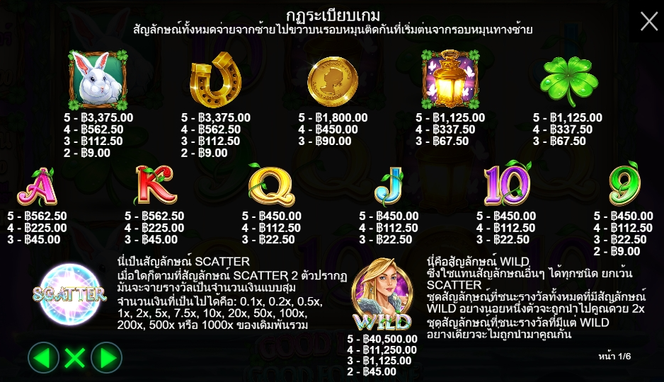 Good Luck & Good Fortune Pragmatic Play Pgslot 168 vip ทางเข้า