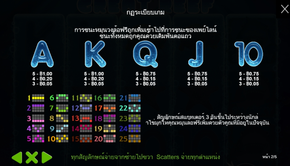 Great Reef Pragmatic Play pgslot 168 vip เว็บตรง