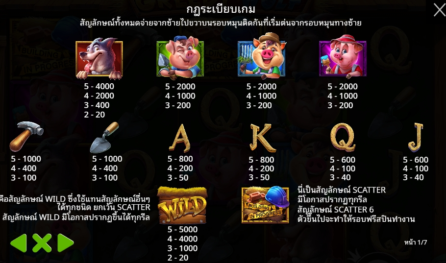 Greedy Wolf Pragmatic Play Pgslot 168 vip ทางเข้า