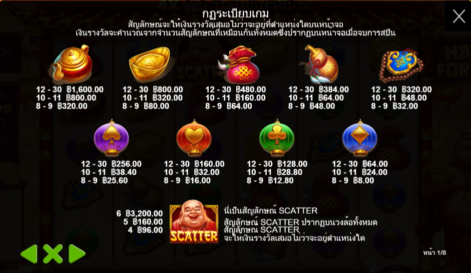 Happy Fortune Pragmatic Play Pgslot 168 vip ทางเข้า