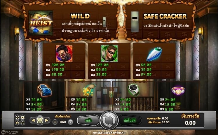 Heist Deluxe slotxo pgslot 168 vip เว็บตรง