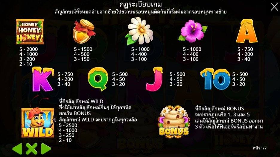 Honey Honey Honey Pragmatic Play Pgslot 168 vip ทางเข้า