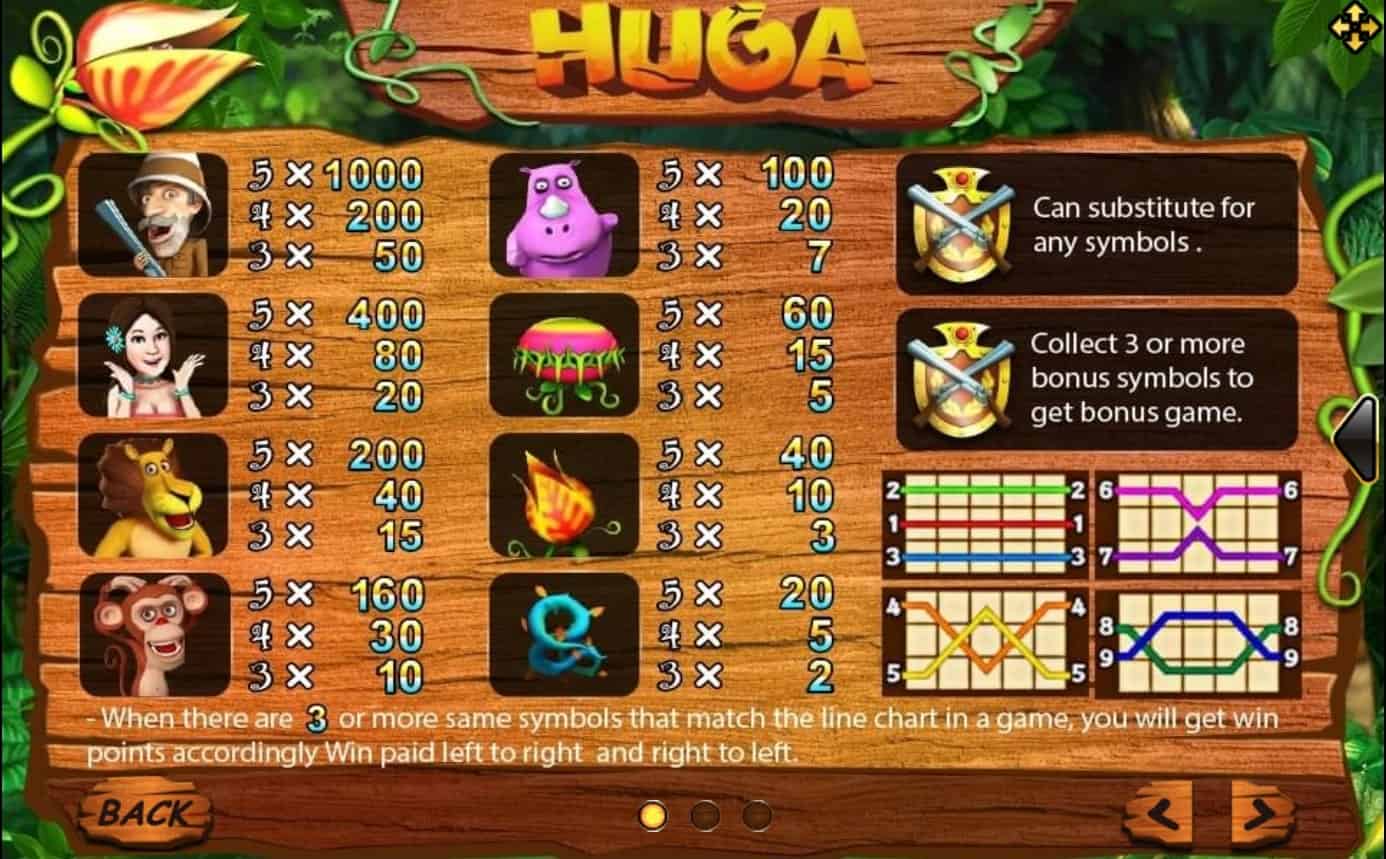 Huga slotxo pgslot 168 vip เว็บตรง