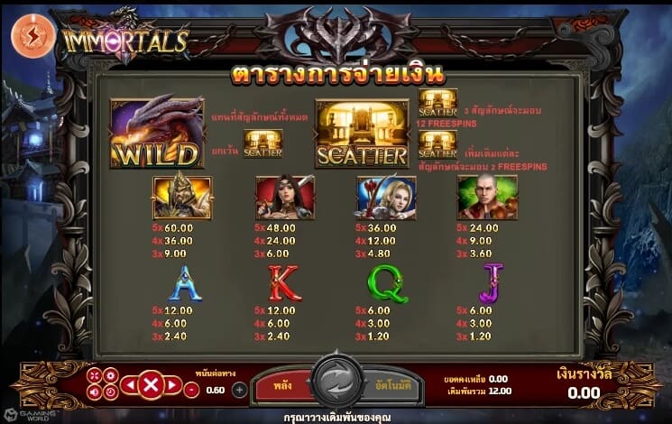 Immortals slotxo pgslot 168 vip เว็บตรง