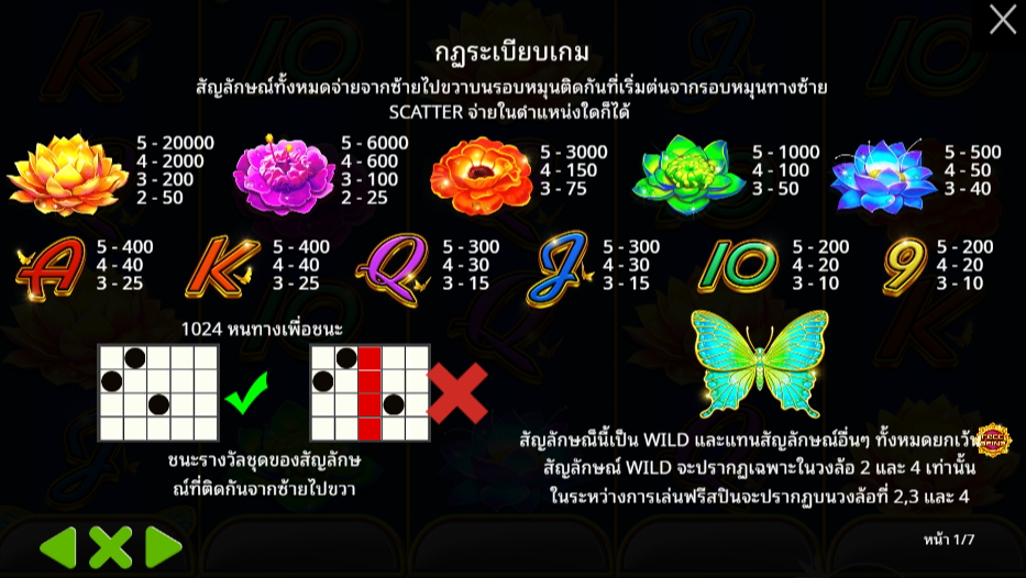 Jade Butterfly Pragmatic Play Pgslot 168 vip ทางเข้า