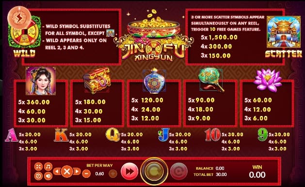 Jin Fu Xing Yun slotxo pgslot 168 vip เว็บตรง