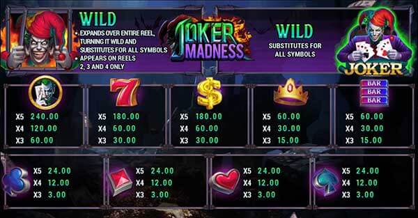 Joker Madness slotxo pgslot 168 vip เว็บตรง