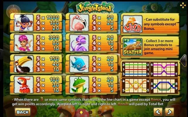 Jungle Island slotxo pgslot 168 vip เว็บตรง