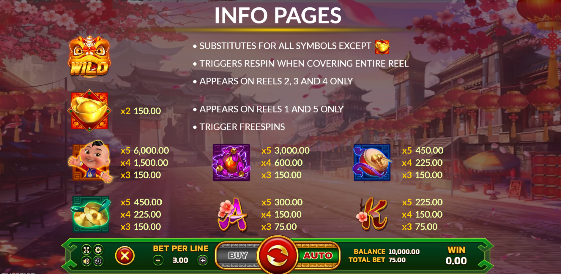 Lion of the East slot slotxo pgslot 168 vip เว็บตรง