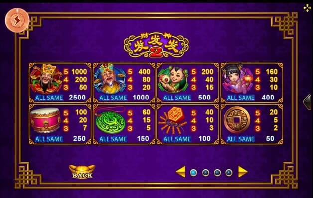 Lucky God Progressive 2 slotxo pgslot 168 vip เว็บตรง