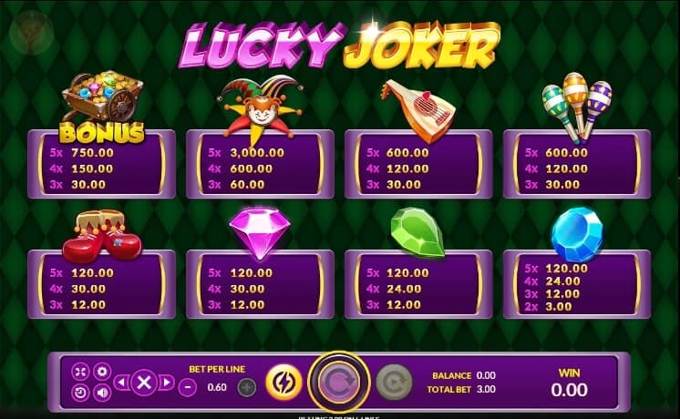 Lucky Joker slotxo pgslot 168 vip เว็บตรง