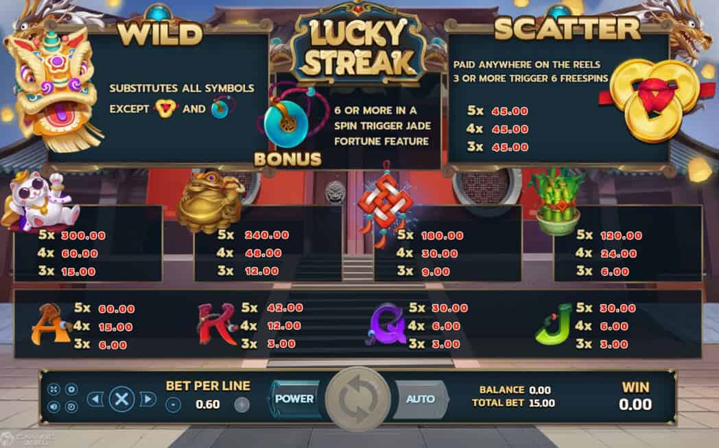 Lucky Streak slotxo pgslot 168 vip เว็บตรง