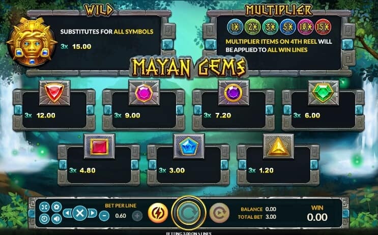 Mayan Gems slotxo pgslot 168 vip เว็บตรง