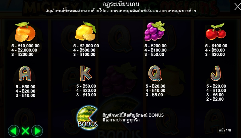 Mighty Munching Melons Pragmatic Play Pgslot 168 vip ทางเข้า