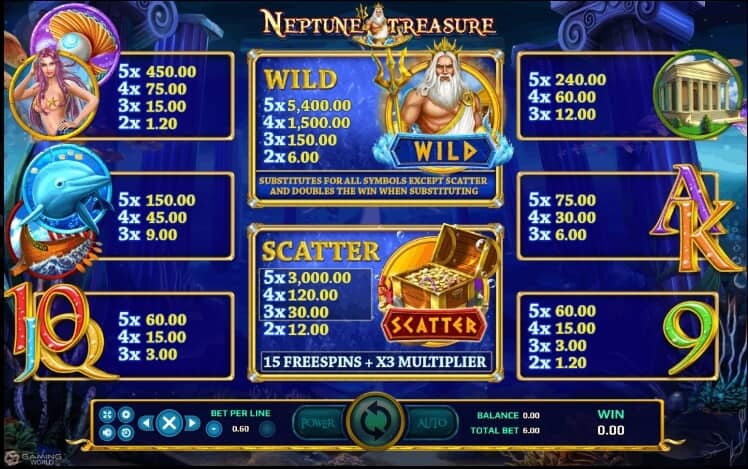 Neptune Treasure slotxo pgslot 168 vip เว็บตรง