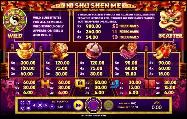 Ni Shu Shen Me slotxo pgslot 168 vip เว็บตรง