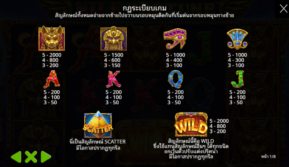 Nile Fortune Pragmatic Play Pgslot 168 vip ทางเข้า