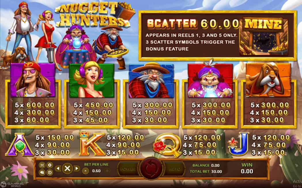 Nugget Hunter slotxo pgslot 168 vip เว็บตรง