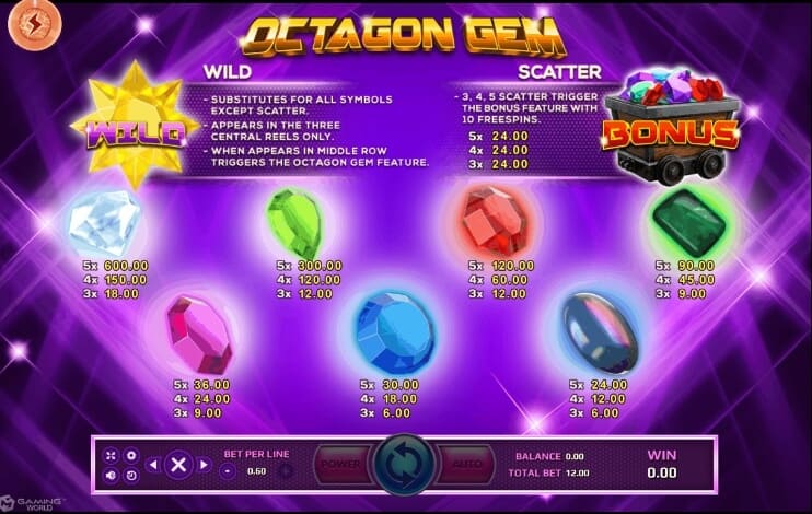 Octagon Gem slotxo pgslot 168 vip เว็บตรง