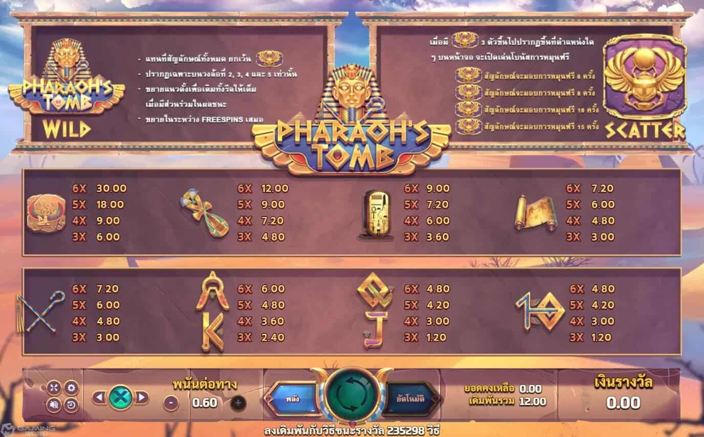 Pharaoh’s Tomb slotxo pgslot 168 vip เว็บตรง