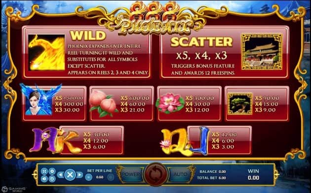 Phoenix 888 slotxo pgslot 168 vip เว็บตรง