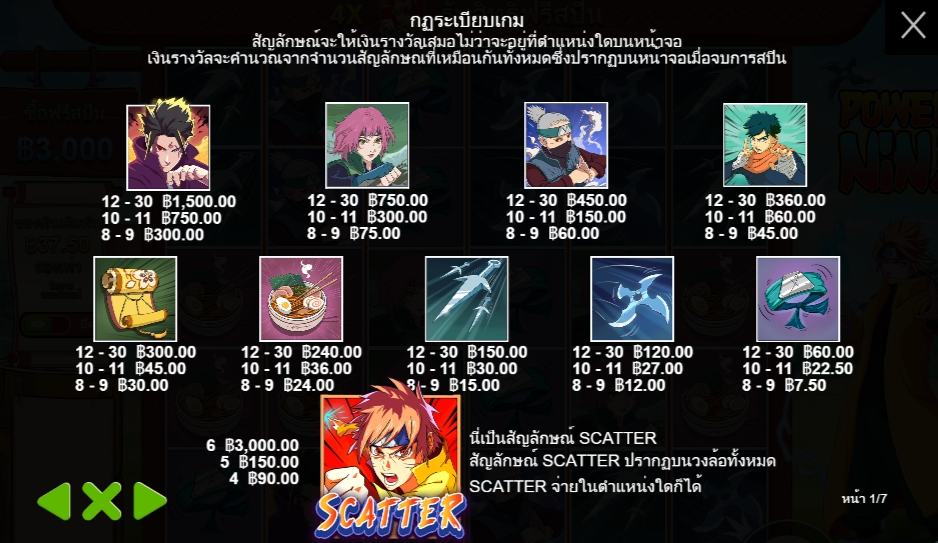 Power of Ninja Pragmatic Play Pgslot 168 vip ทางเข้า