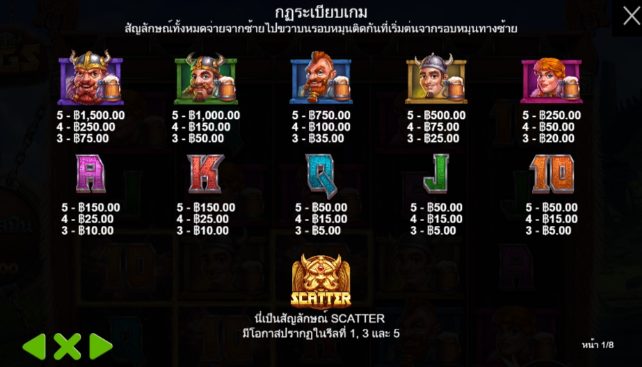 Pub Kings Pragmatic Play Pgslot 168 vip ทางเข้า