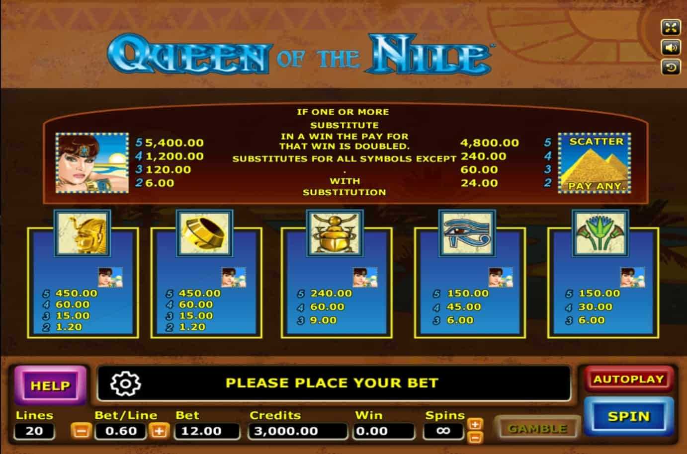 Queen Of The Nile slotxo pgslot 168 vip เว็บตรง