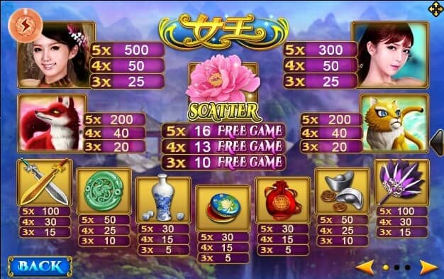 Queen slotxo pgslot 168 vip เว็บตรง