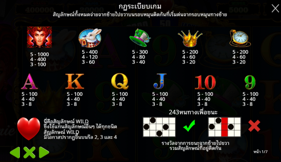 Queenie Pragmatic Play Pgslot 168 vip ทางเข้า