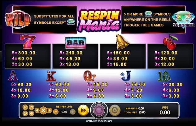 Respin Mania slotxo pgslot 168 vip เว็บตรง