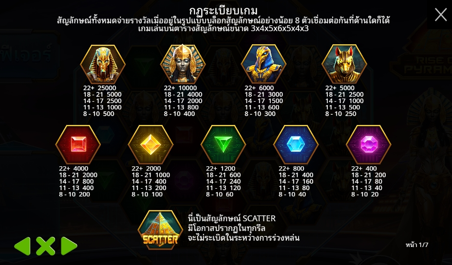 Rise of Pyramids Pragmatic Play Pgslot 168 vip ทางเข้า