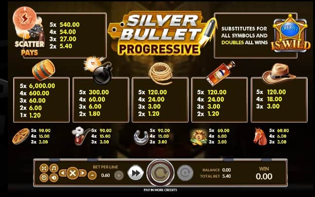 Silver Bullet Progressive slotxo pgslot 168 vip เว็บตรง