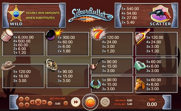 Silver Bullet slotxo pgslot 168 vip เว็บตรง