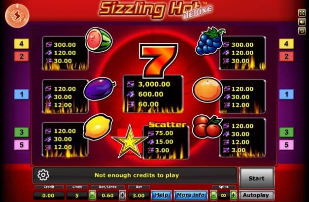 Sizzling Hot slotxo pgslot 168 vip เว็บตรง