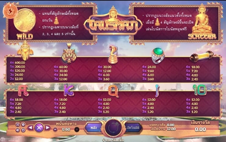 Talisman slotxo pgslot 168 vip เว็บตรง