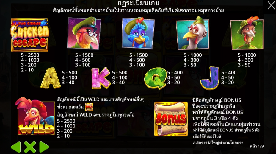 The Great Chicken Escape Pragmatic Play Pgslot 168 vip ทางเข้า