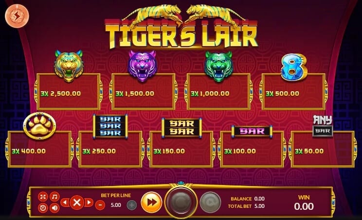 Tiger's Lair slotxo pgslot 168 vip เว็บตรง